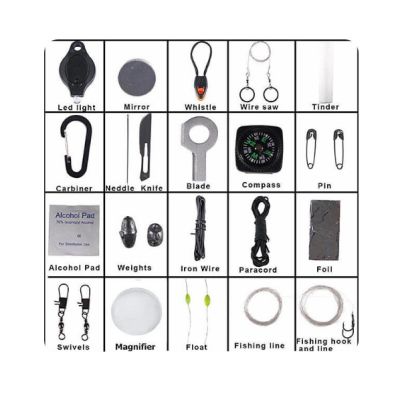 SET PARACHUTE SURVIVAL SET PARACHUTE SURVIVAL