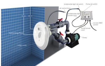 KIT PISCINA NADO CONTRA CORRIENTE SR30 3HP1