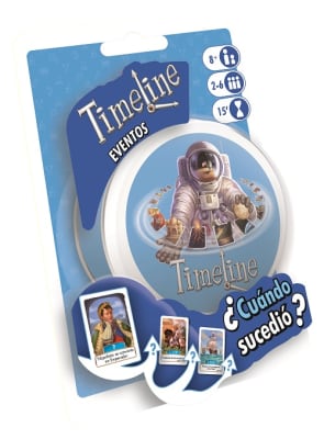 Timeline Eventos Blister Timeline Eventos Blister