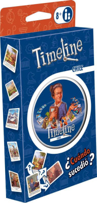 Timeline Chile Blister Timeline Chile Blister