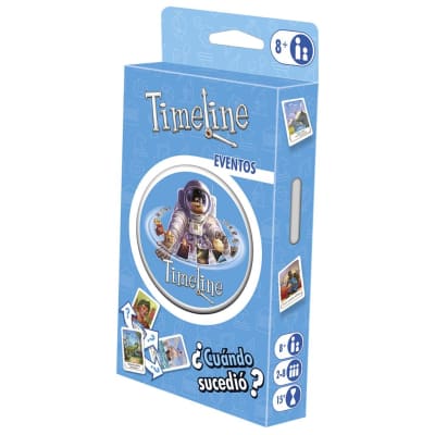 Timeline Eventos Blister Timeline Eventos Blister