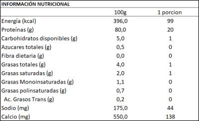100% WHEY PROTEIN NATURAL 100% WHEY PROTEIN NATURAL