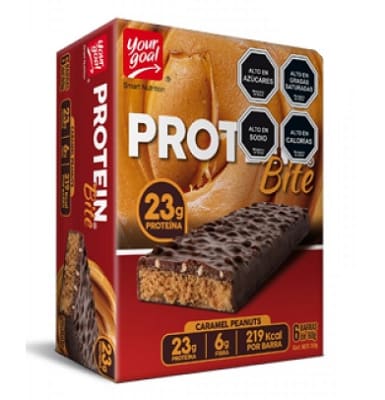 PROTEIN BITE DISPLAY PROTEIN BITE DISPLAY