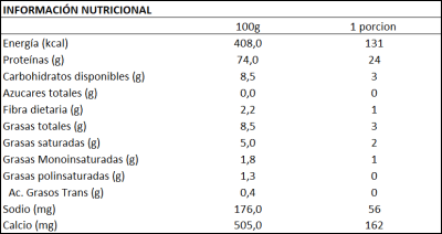 100% WHEY PROTEIN CACAO 100% WHEY PROTEIN CACAO