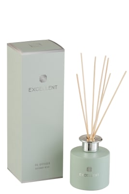 ACEITE PERFUMADA EXCELLENT VIDRIO VERDE MENTA