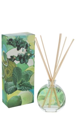 Aceite Perfumado De Mojito