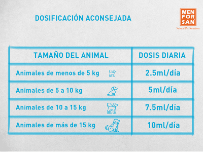 COMPLEMENTO MULTIVITAMINICO - MEN FOR SAN - RELAJACIÓN COMPLEMENTO MULTIVITAMINICO - MEN FOR SAN - RELAJACIÓN