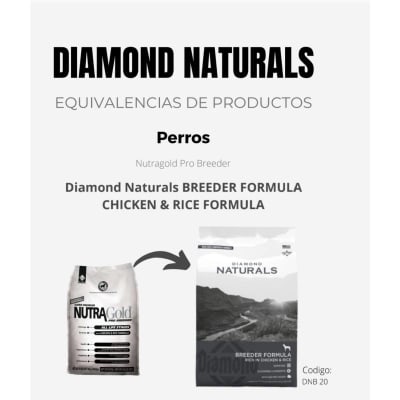 ALIMENTO PERRO - DIAMOND NATURALS - PRO BREEDER - EX NUTRA GOLD1