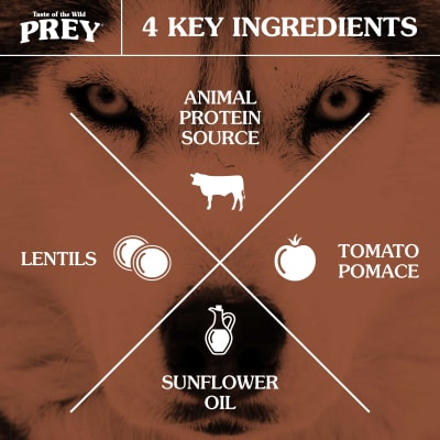 ALIMENTO PERRO - TASTE OF THE WILL - PREY TROUT ALIMENTO PERRO - TASTE OF THE WILL - PREY TROUT