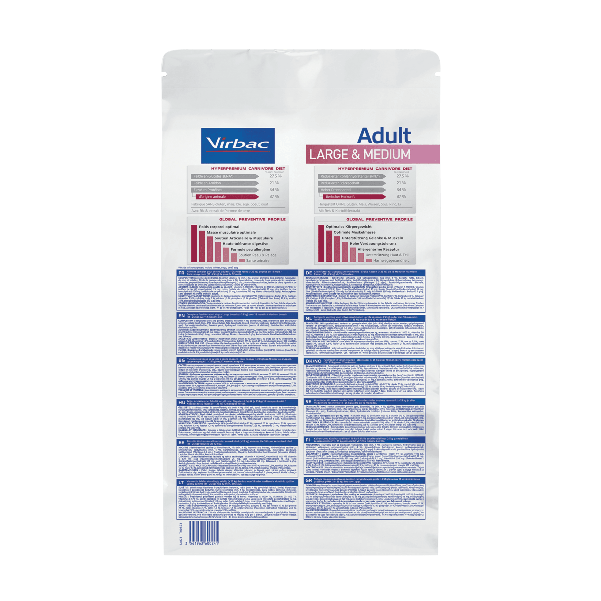 ALIMENTO PERRO - VIRBAC - ADULT LARGE & MEDIUM2