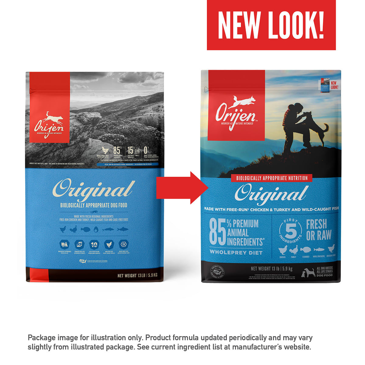 ALIMENTO PERRO - ORIJEN - ORIGINAL5