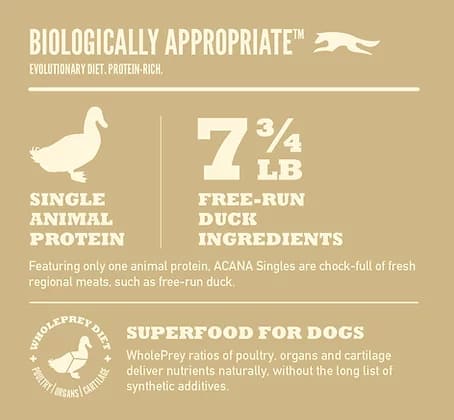 ACANA - DUCK & PEAR - PERROS TODAS LAS EDADES2