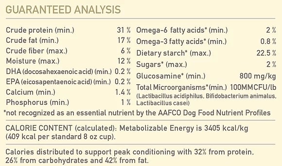 ACANA - DUCK & PEAR - PERROS TODAS LAS EDADES3