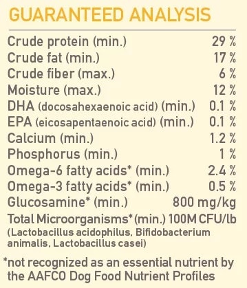 ALIMENTO PERRO - ACANA - FREERUN POULTRY1