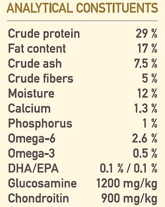 ALIMENTO PERRO - ACANA - CLASSIC PRAIRIE POULTRY3