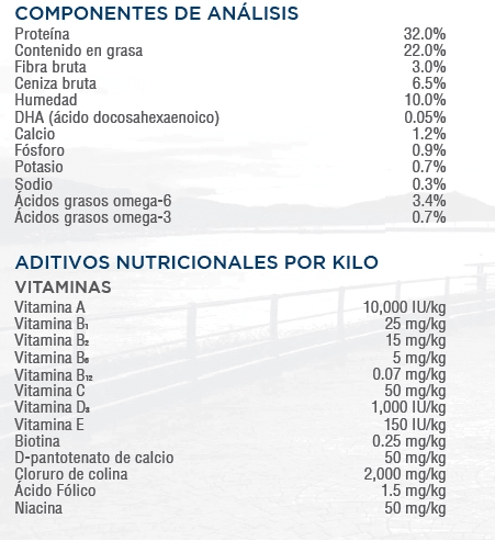 ALIMENTO PERRO - DIAMOND NATURALS - PUPPY SMALL & MEDIUM BREED3