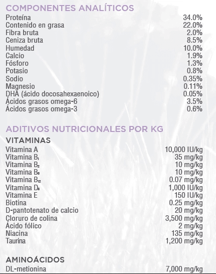 ALIMENTO GATO - DIAMOND NATURALS - KITTEN2
