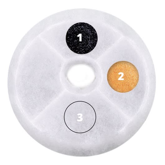 ACCESORIO GATO - CATIT - FILTRO TRIPLE ACCIÓN2