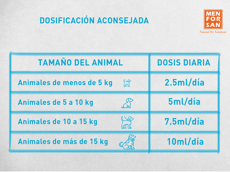 COMPLEMENTO MULTIVITAMINICO - MEN FOR SAN - RELAJACIÓN1