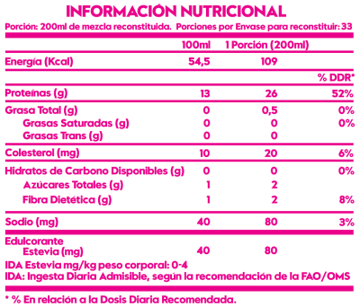 PROTEINA WHEY DELICIOSA 2,3LBS PROTEINA WHEY DELICIOSA 2,3LBS