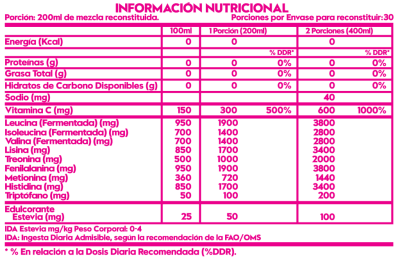 AMINOACIDOS BCAA ESENCIALES 30 SERV AMINOACIDOS BCAA ESENCIALES 30 SERV