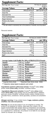 Amix Zero Pro Whey Native Isolate 2 kilos Amix Zero Pro Whey Native Isolate 2 kilos