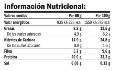 Amix Low-Carb 33% Protein Bar Amix Low-Carb 33% Protein Bar