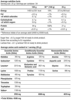 BioTech Iso Whey Zero Clear 54 dosis BioTech Iso Whey Zero Clear 54 dosis