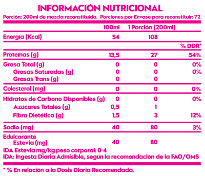 PROTEINA HIDROLIZADA ITALO GROTTINI 5LBS PROTEINA HIDROLIZADA ITALO GROTTINI 5LBS