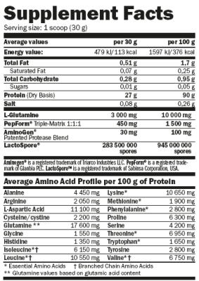 Amix Iso HD 90 CFM Protein 4 libras Amix Iso HD 90 CFM Protein 4 libras