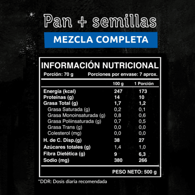 PREMEZCLA PAN MULTISEMILLA PROTEIN PREMEZCLA PAN MULTISEMILLA PROTEIN