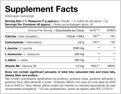 BCAA 4:1:1 280GRS BCAA 4:1:1 280GRS