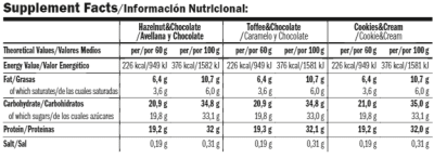 Amix HD-Pro bar 32% Protein Amix HD-Pro bar 32% Protein