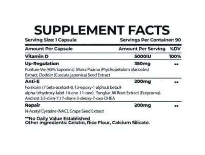 PCT POST CYCLE THERAPY PCT POST CYCLE THERAPY