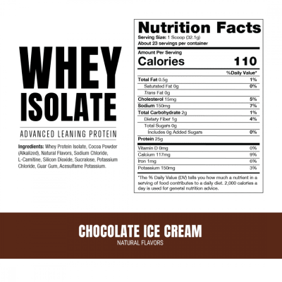 Ps Whey Isolate Ps Whey Isolate
