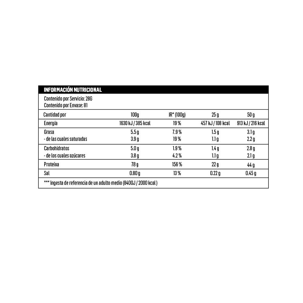 BioTech 100% pure Whey 5 libras6