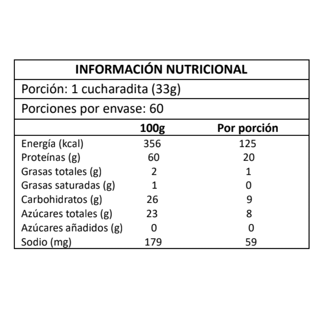 SHAKER PROTEIN - STRONGEST 2Kg5