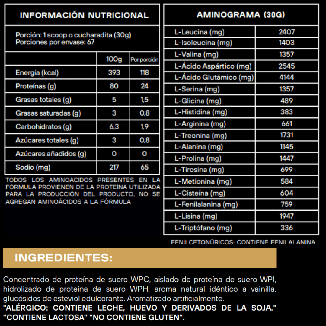 PRO 100% WHEY 2KG - STRONGEST5