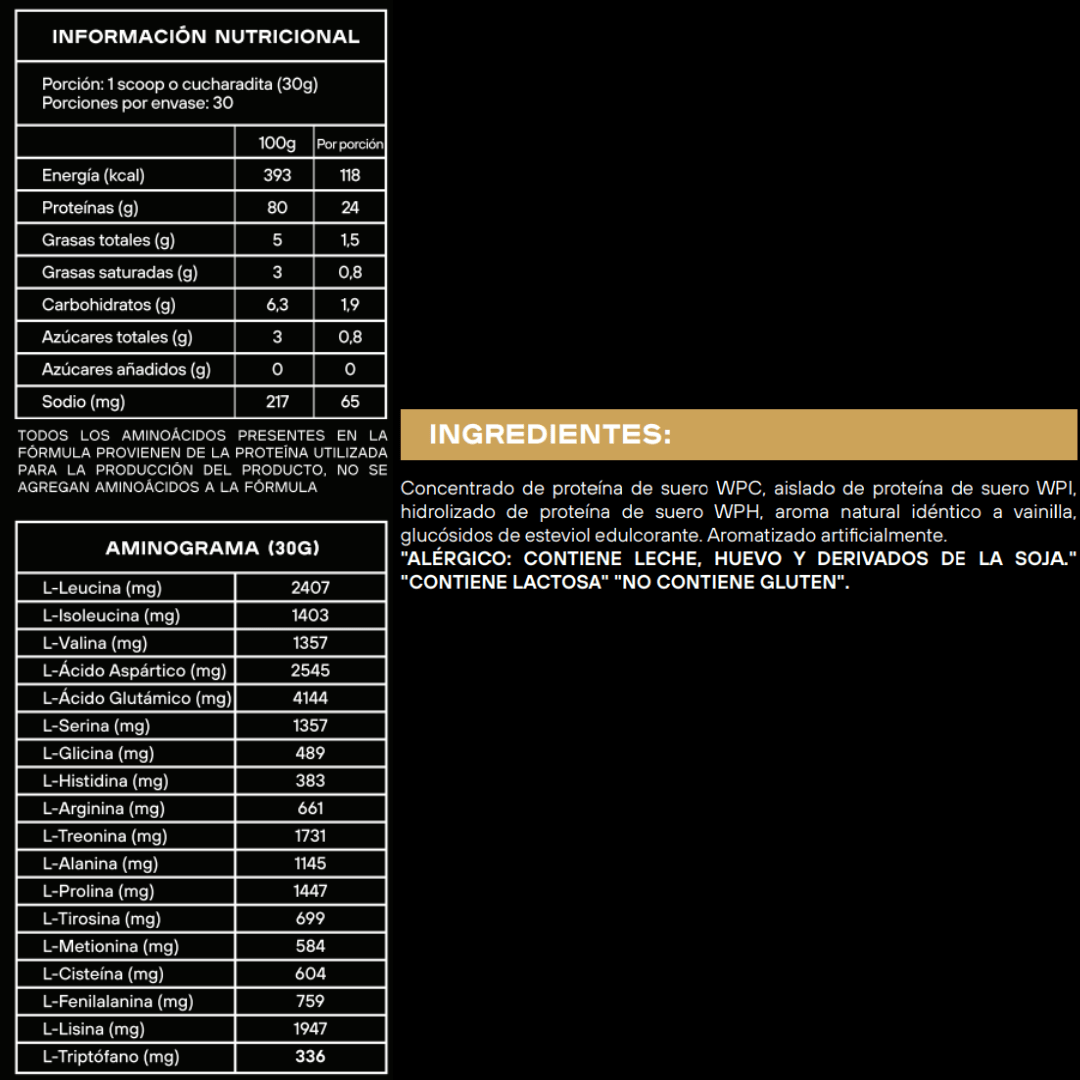 Información nutricional Pro 100% Whey Strongest