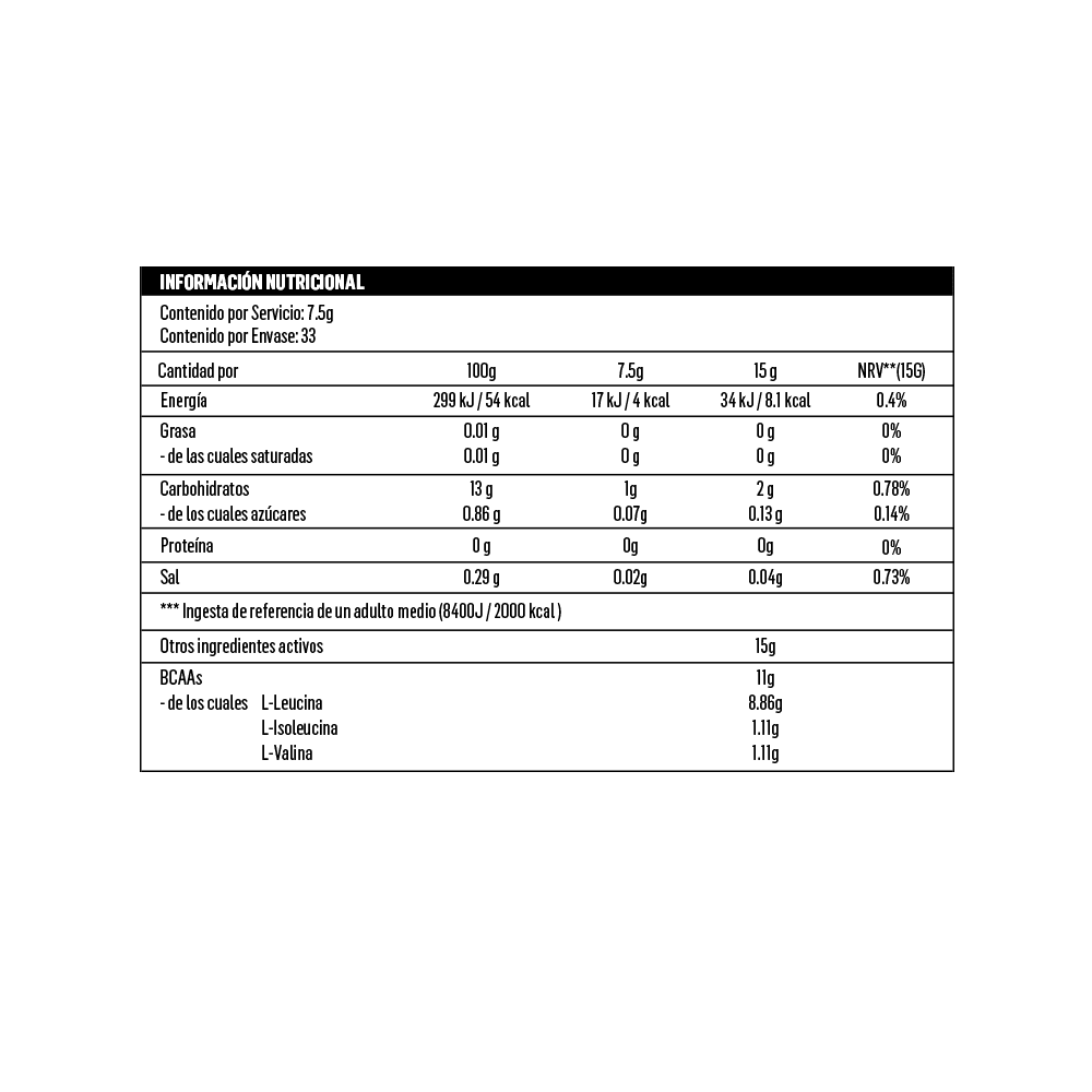 BioTech BCAA 8:1:1 ZERO 250 gramos4