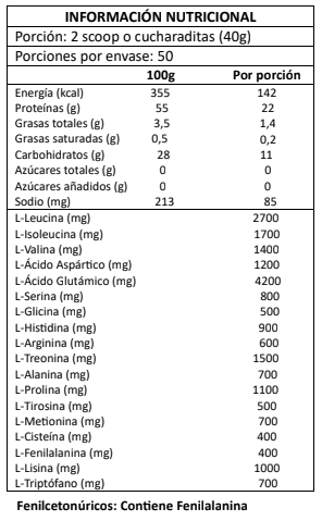 WHEY BLEND PROTEIN STRONGEST - 2kg1