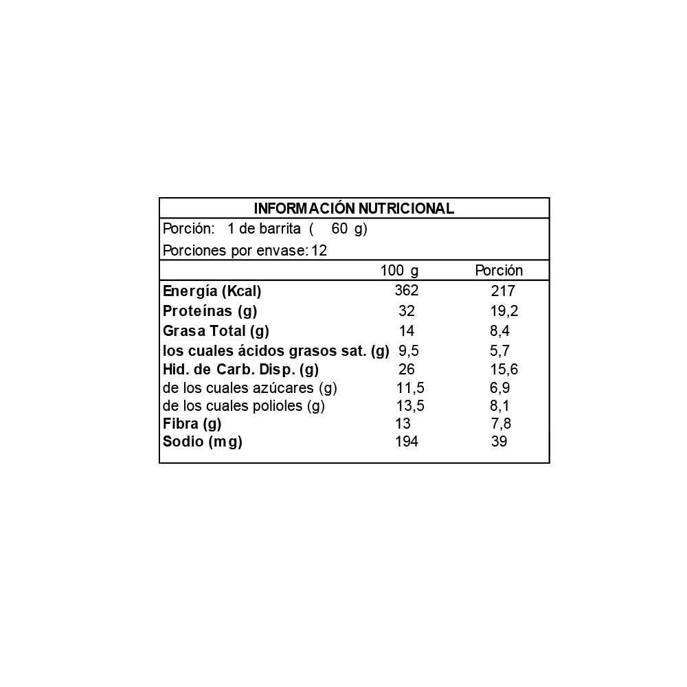 Deluxe Bar 30% proteína3