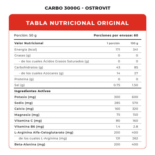 CARBO 3000 GR3