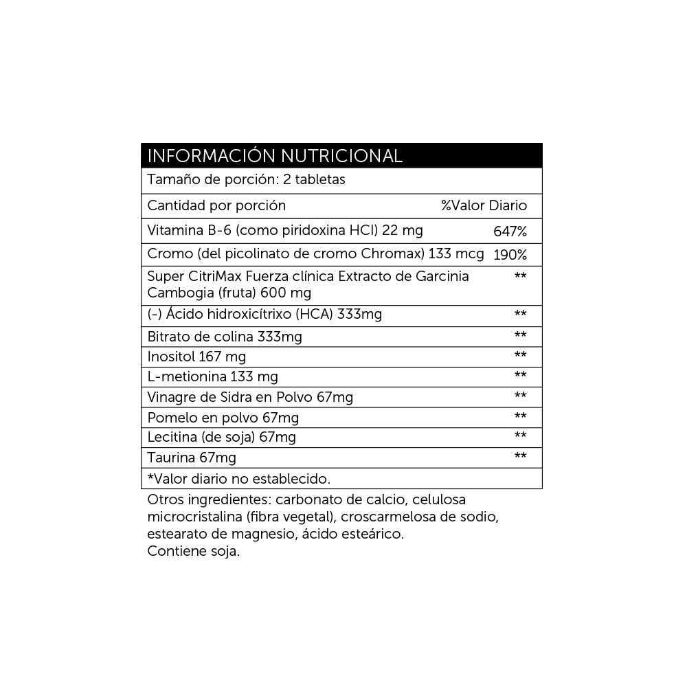 Swanson Fat Burner 60 cápsulas STRONGEST.CL