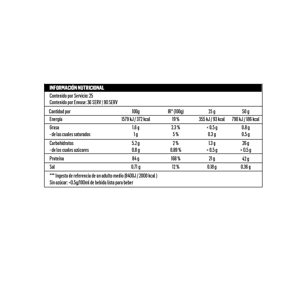 Biotech Iso Whey Zero 908 gramos5