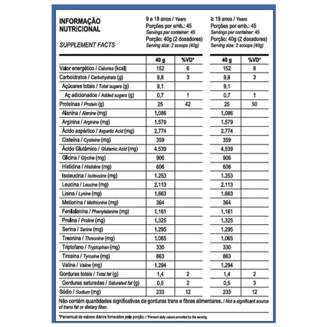 MAX TITANUIM WHEY BLEND 1,8K4