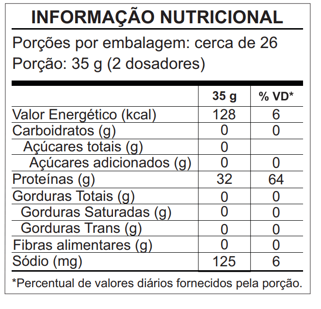 BEEF PROTEIN SHARK 900 GR6