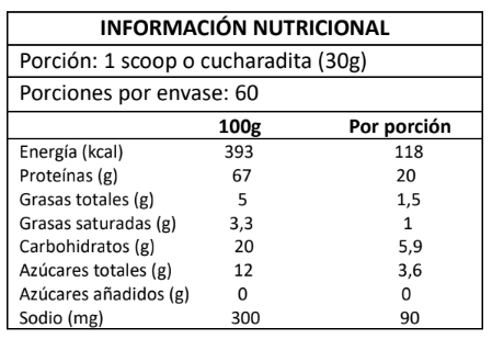 100% WHEY PROTEIN 1,8 KG4
