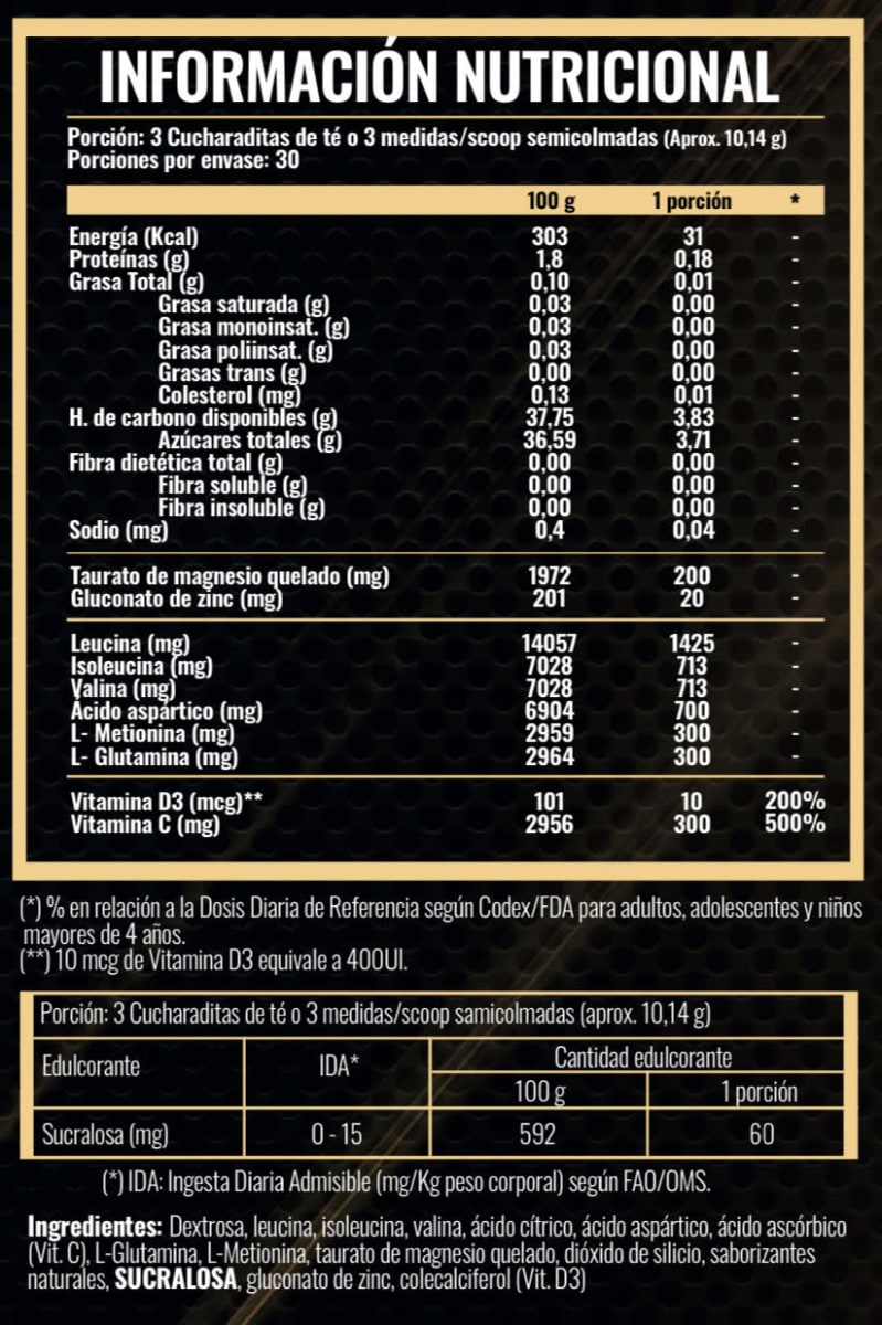 CHARGER BCAA + TESTO2