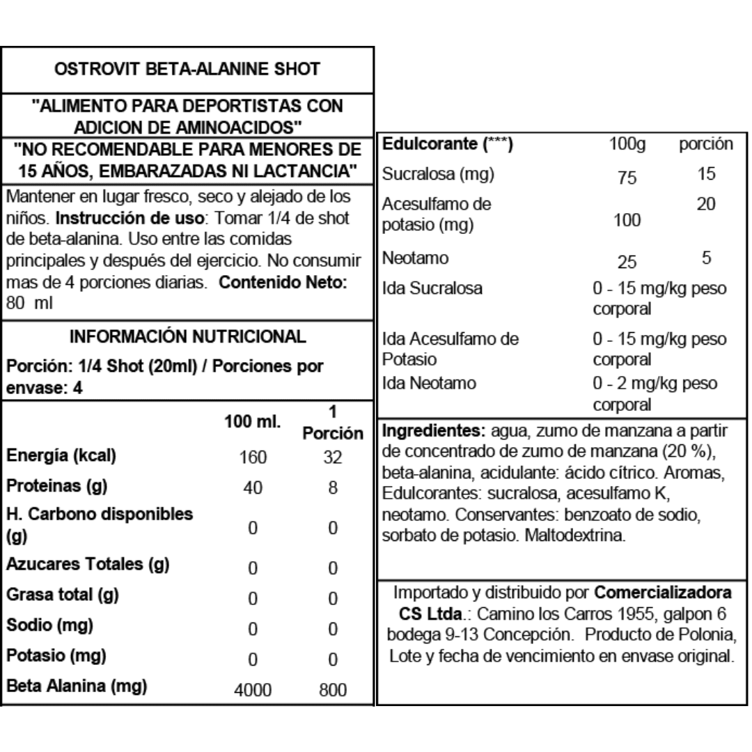 BETA- ALANINE SHOT 80 ML2
